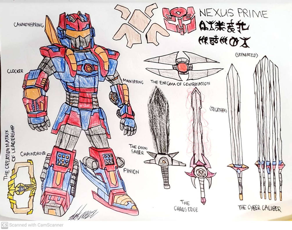 Beyond Transformer Transformers Beyond: Nexus Prime by AtomicStudios101 on DeviantArt