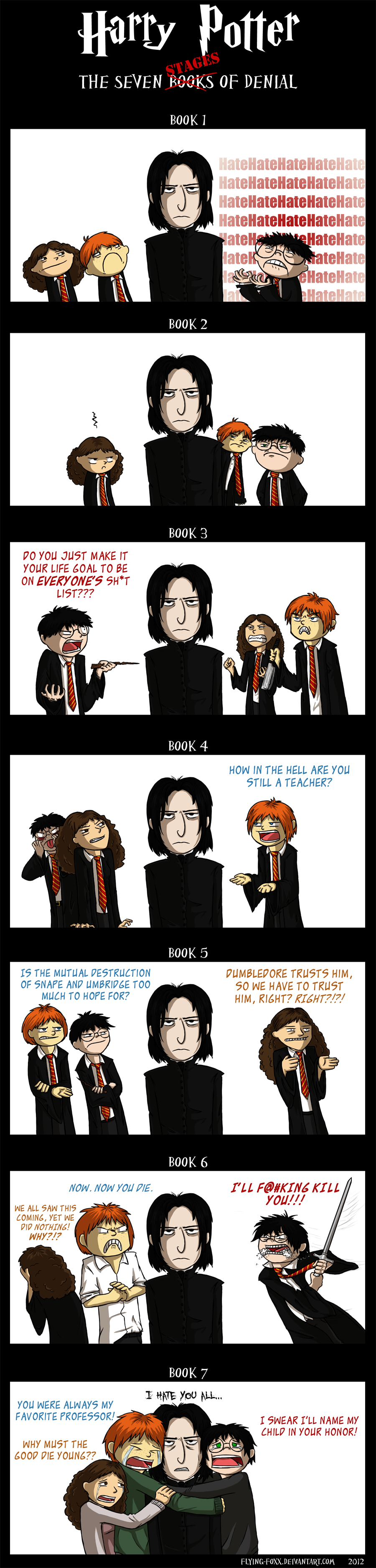 Harry Potter: The 7 Stages of Denial