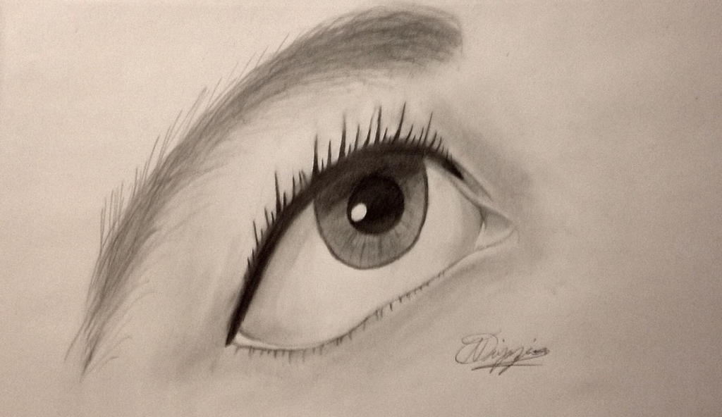 Eye Practice