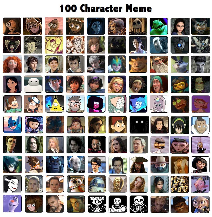 Meme Chacter 100 Character Meme By Kistuplus On Deviantart