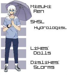 [DR OC] Mizuki Ren SHSL Hydrologist