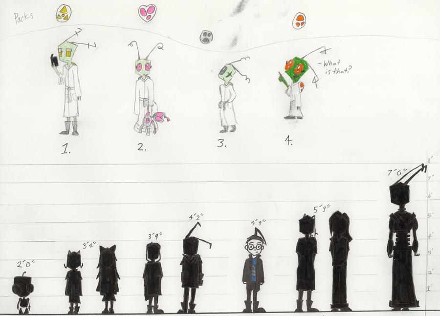 Irken Ranks Irken Adopts and Hight Chart by strixsacra on DeviantArt