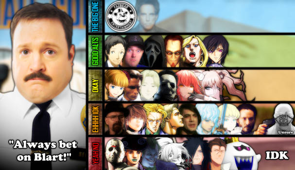 Paul Blart Tier List