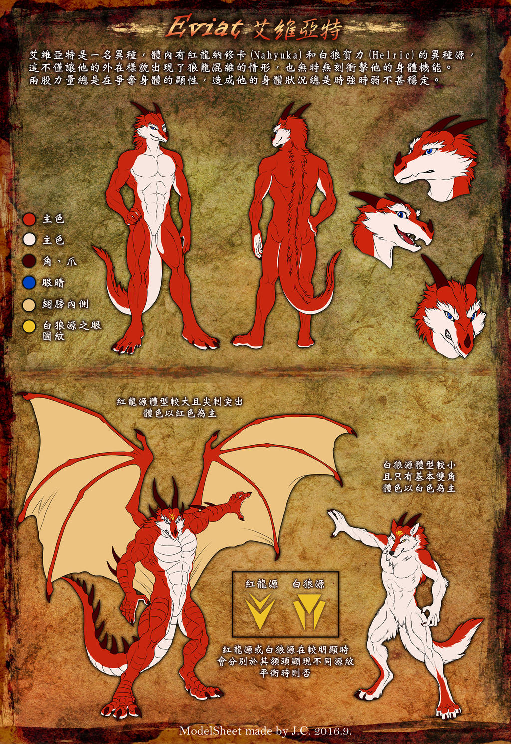 Eviat model sheet by J-C