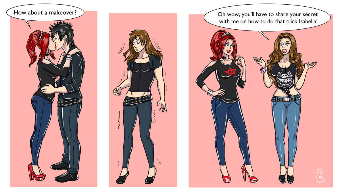 Deviantart Simplification Tf Makeover tg tf by kittymellow on DeviantArt