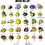 The Bee Chart