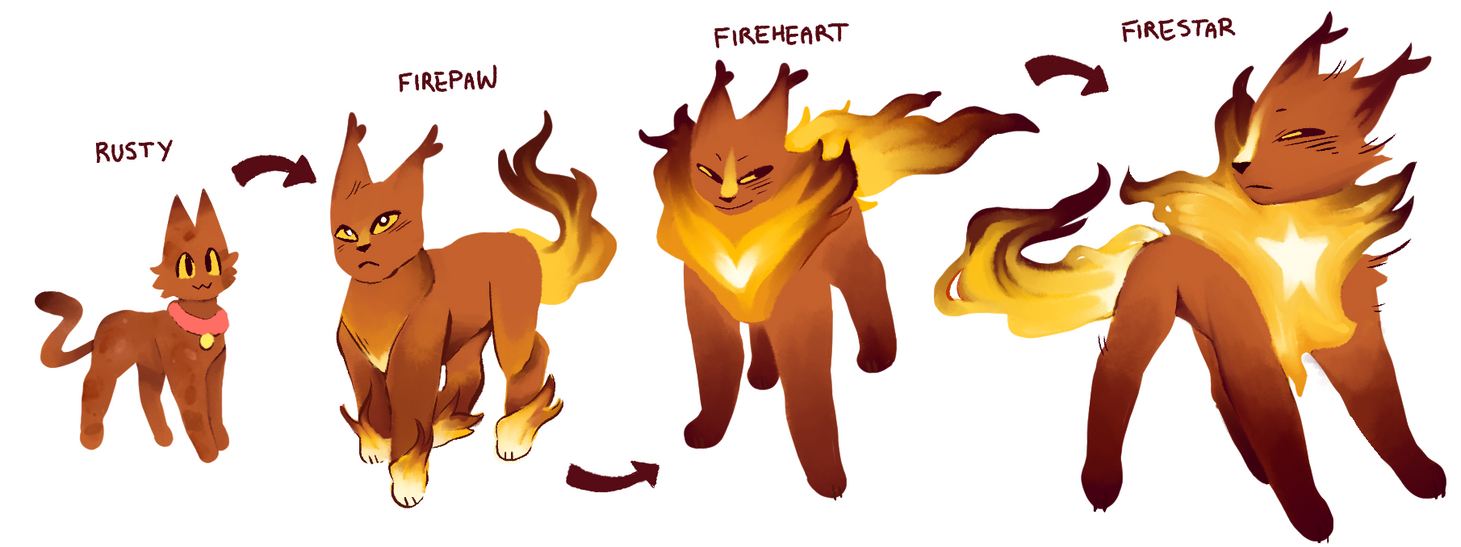 Evolution of Firestar! By me. : r/WarriorCats