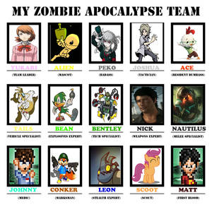 My zombie apocalypse team