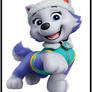 What If Everest Wears a Tutu?