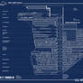 USS Patton-Longitudinal Plan 3