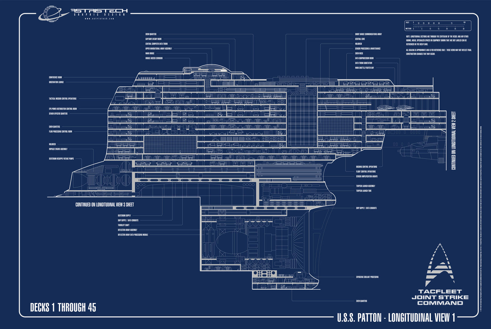 Uss Pg Layout USS Patton-Longitudinal Plan 1 by astristech on DeviantArt