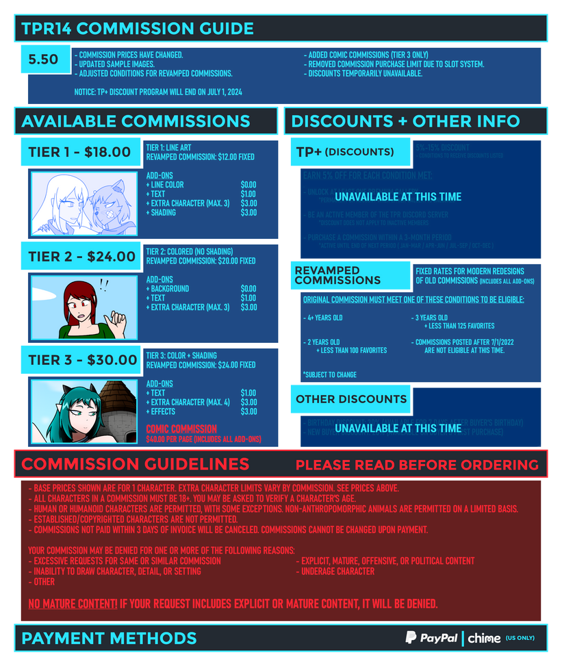 Commission Guide 5.50 (March 2024) by TPR14 on DeviantArt