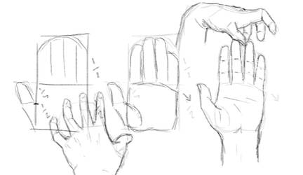 Hand Practice