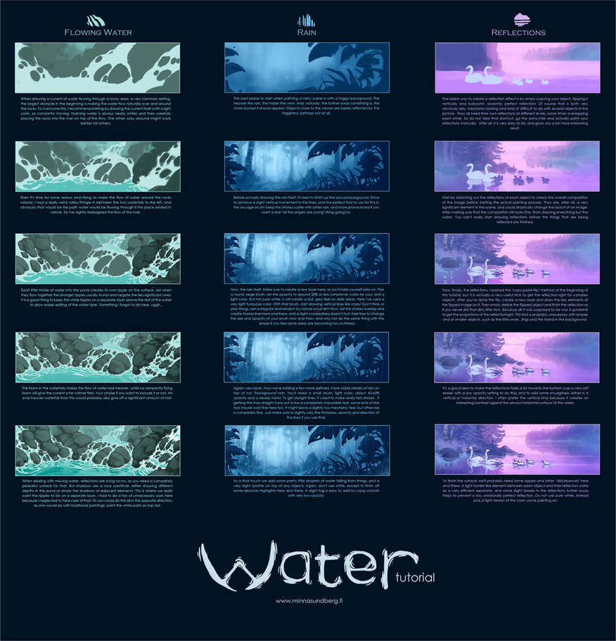 Water Tutorial by MinnaSundberg