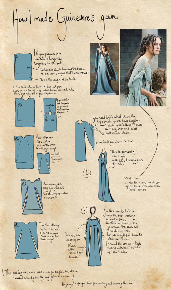 Dress Tutorial by LauraTolton on DeviantArt Dress Tutorial by LauraTolton on DeviantArt