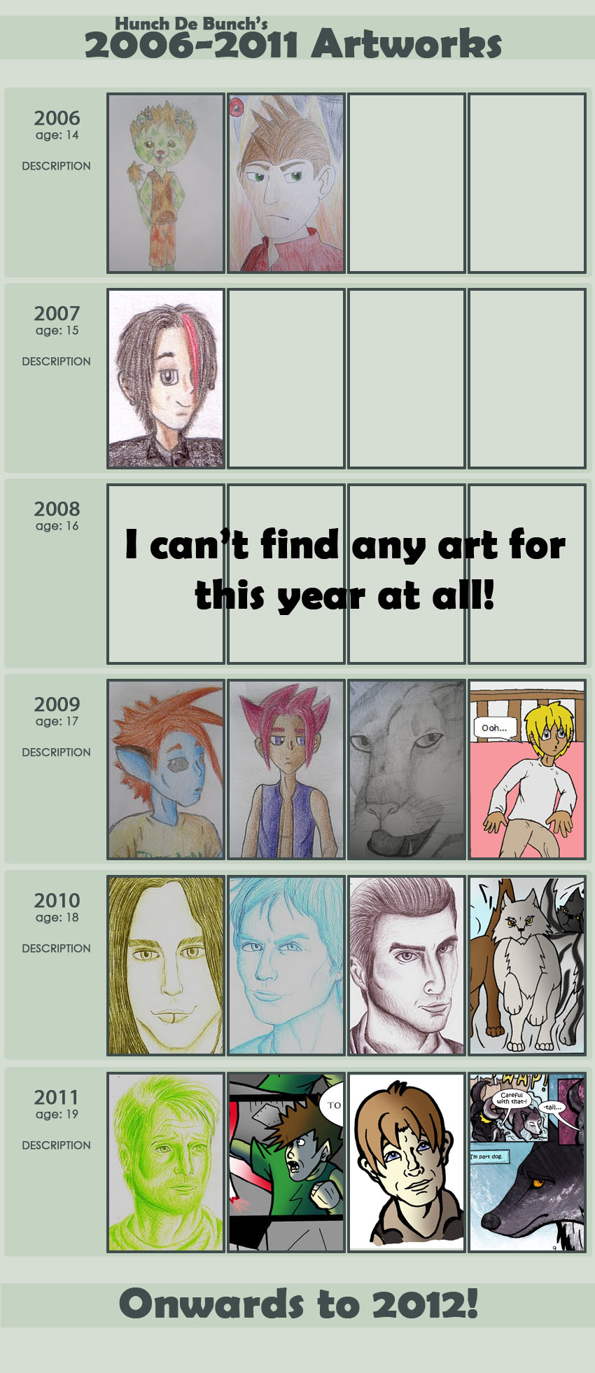 2006-2011 Improvement Meme