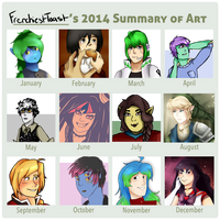 2014 Improvement Meme