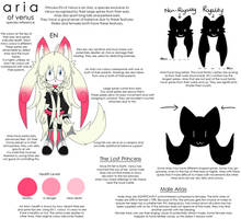 .:Aria Species Reference:.