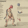 Mannequin: the unnecessarily detailed reference