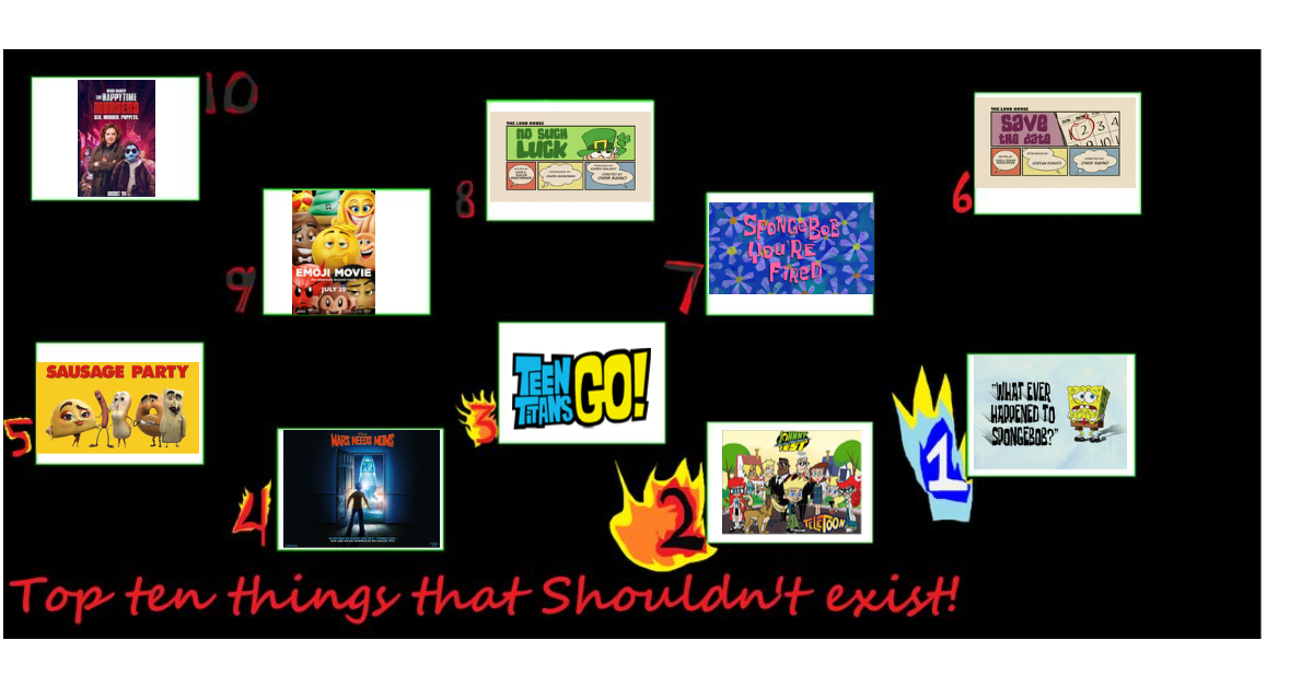 My Top 10 Things That Shouldn't Exist by ComedyYesHorrorNo on DeviantArt