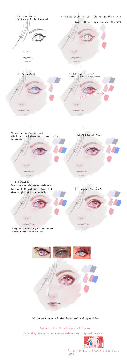 Yuny's Eye Tutorial (cute and simple) by sodaparilla on DeviantArt