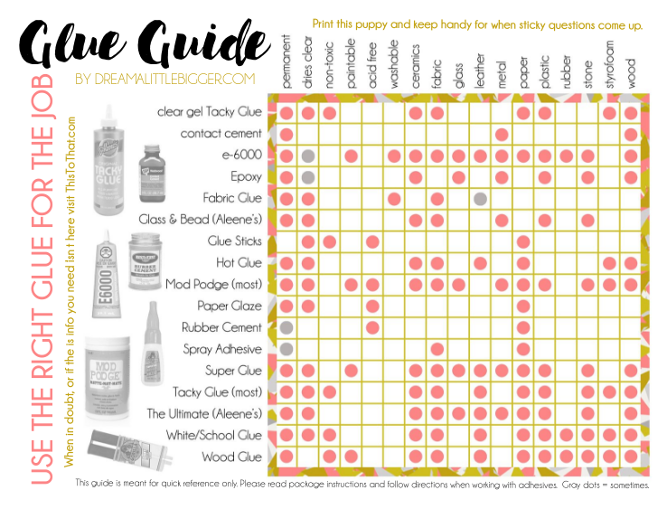 Glue Guide Reference Chart