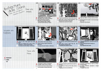 Storyboard_Come_una_preghiera