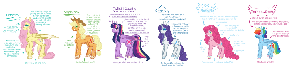 Mlp Headcanon by Super-Lemon-Sama on DeviantArt