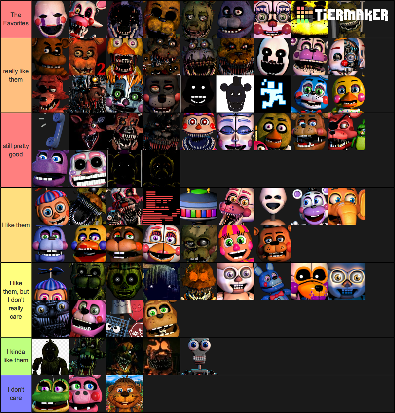 My FNaF character tier list : r/fivenightsatfreddys