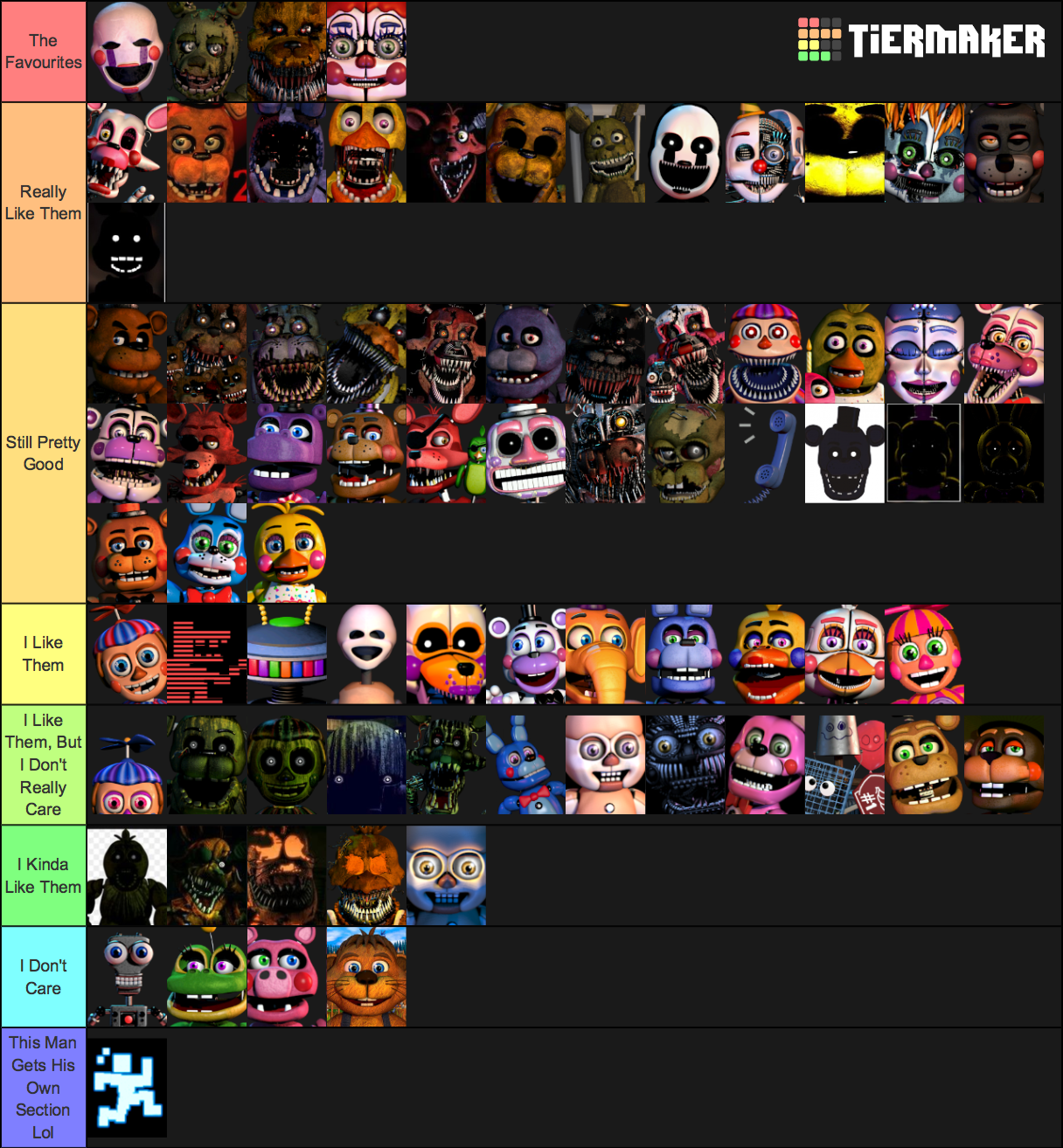 My Up-to-date FNaF Tier List! by Elijahfnaffan on DeviantArt