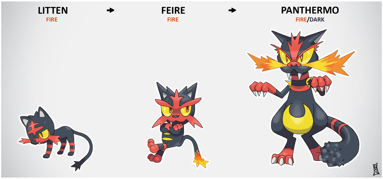LITTEN EVOLUTION by CODE-umb87 on DeviantArt