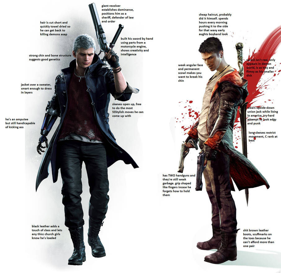 DMC 2 Dante design notes : r/DevilMayCry