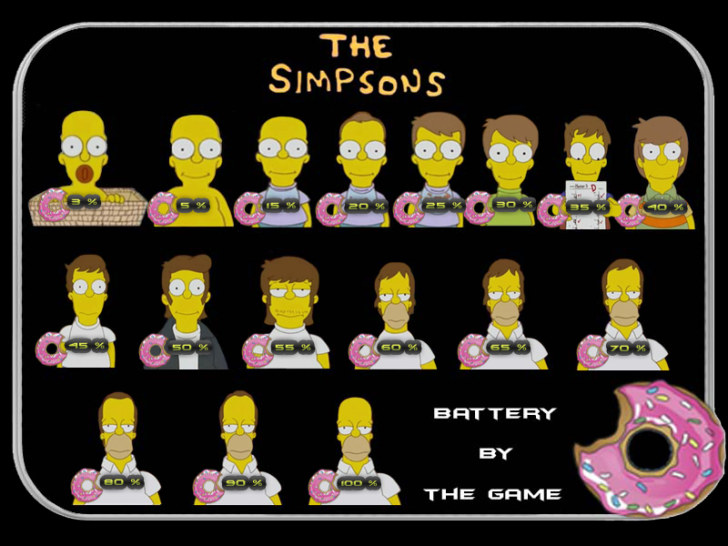 Homer Simpson Battery