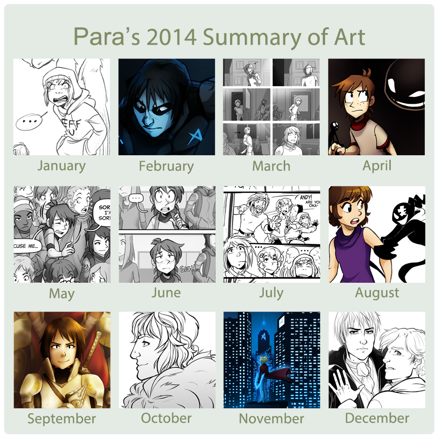 Para's 2014 Summary of Art