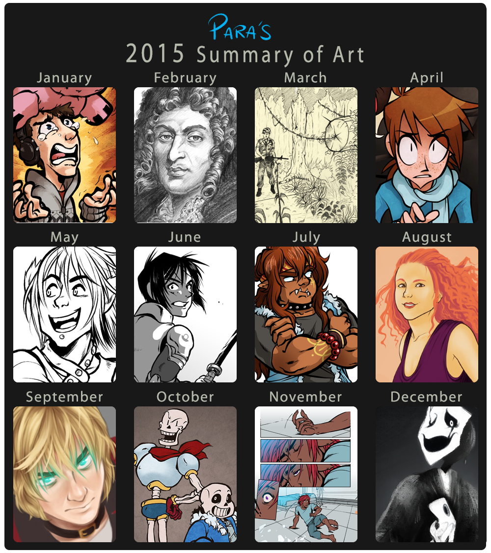 Para's 2015 Summary of Art