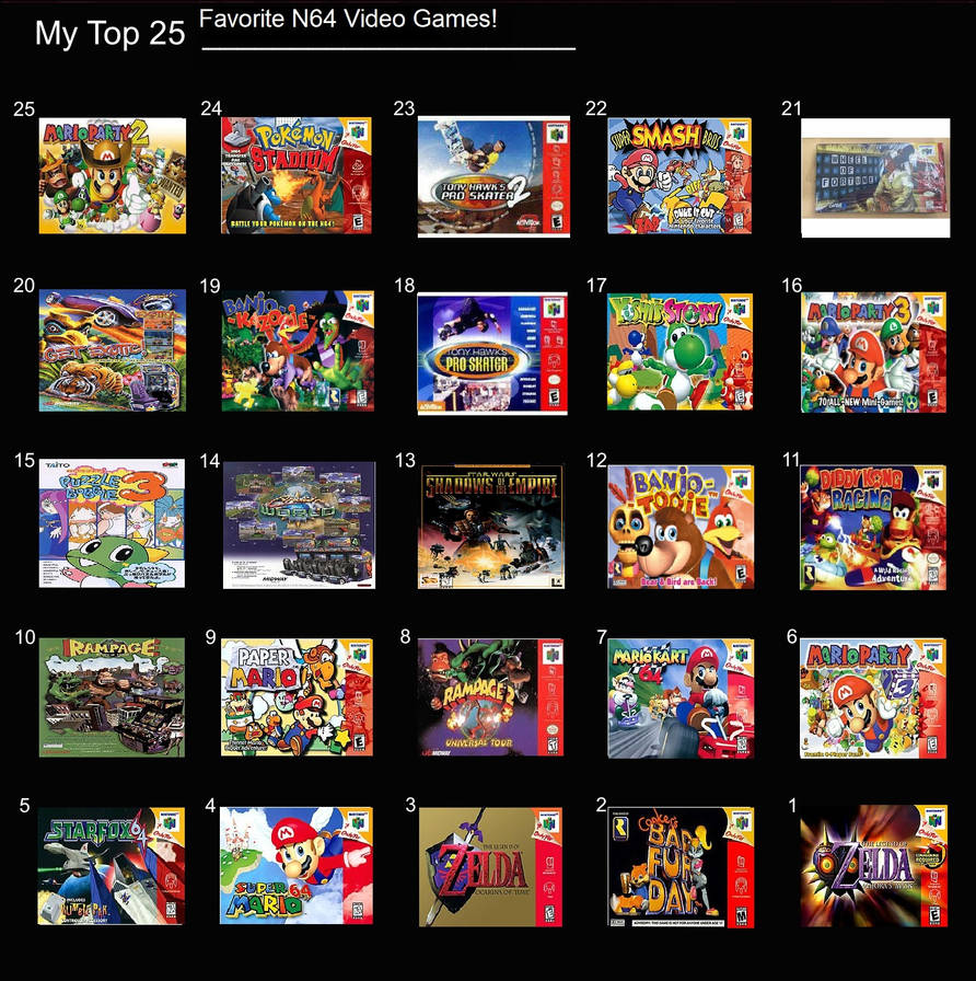 N64 Knight Top 25 Favorite N64 Video Games By flameknight219 by 4EverReserved on ...
