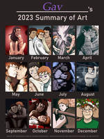 2023 Summary Of Art