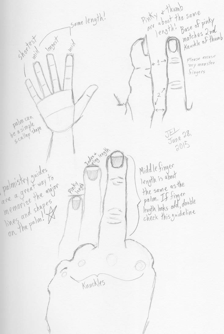 Super Simple Hand Guide by NetherStray on DeviantArt