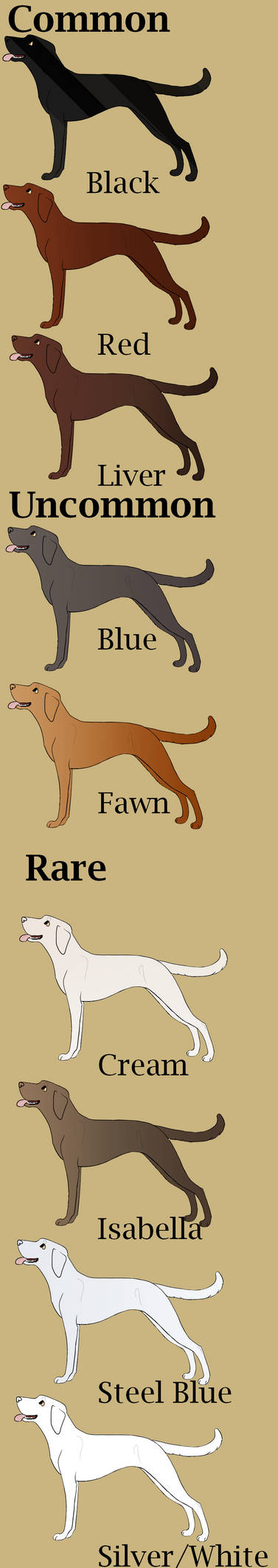 Color Rarity Scale by MommaFern on DeviantArt