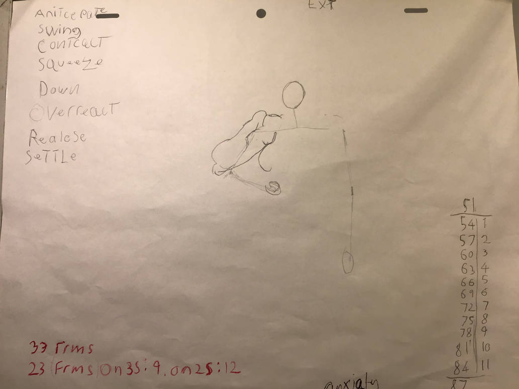 Untitled by Hawkbittern