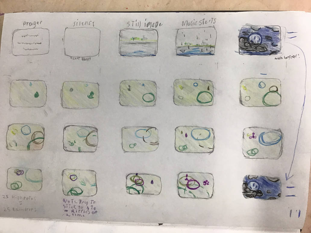 Untitled by Hawkbittern