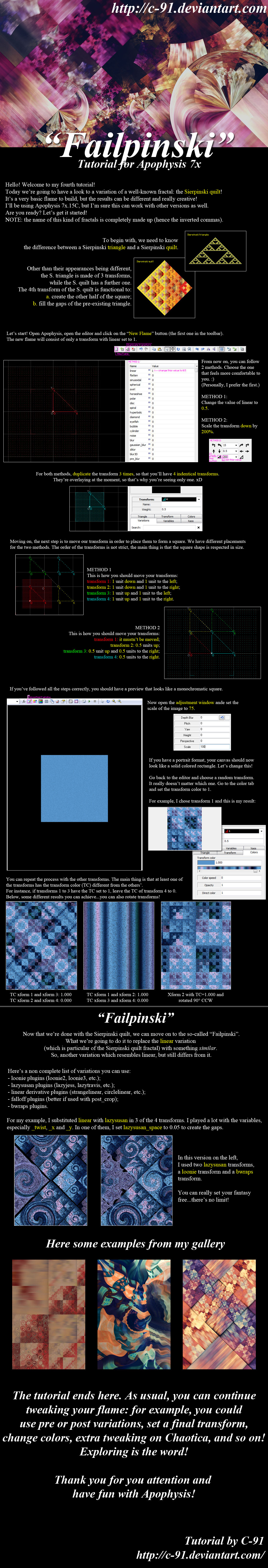 Failpinski Apophysis Tutorial