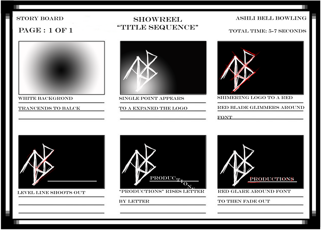 ABB Logo Animation - StoryBoard by AshliBell-Bowling on DeviantArt