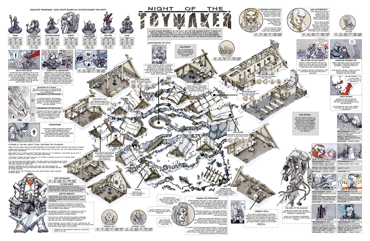Bhs Night Of The Toymaker One Page Dungeon Preview