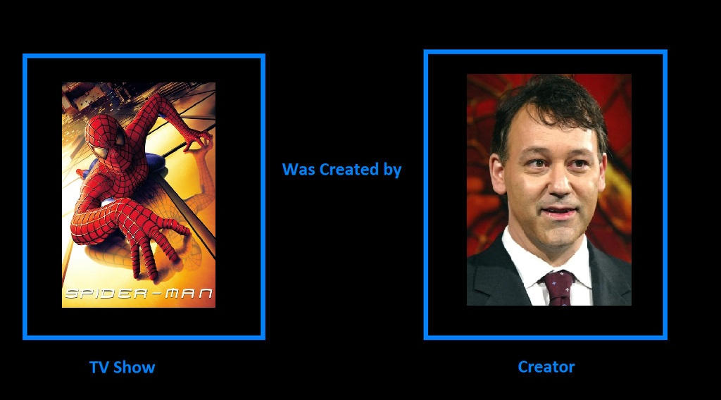 Sam Raimi's Spider-Man Cartoon Series by durgasivanesan on DeviantArt