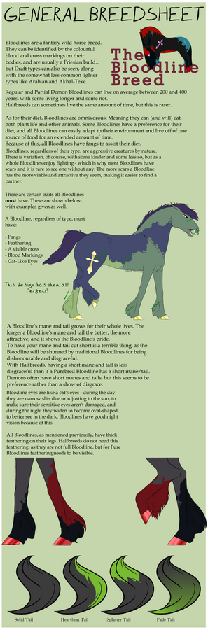 General Bloodline Sheet
