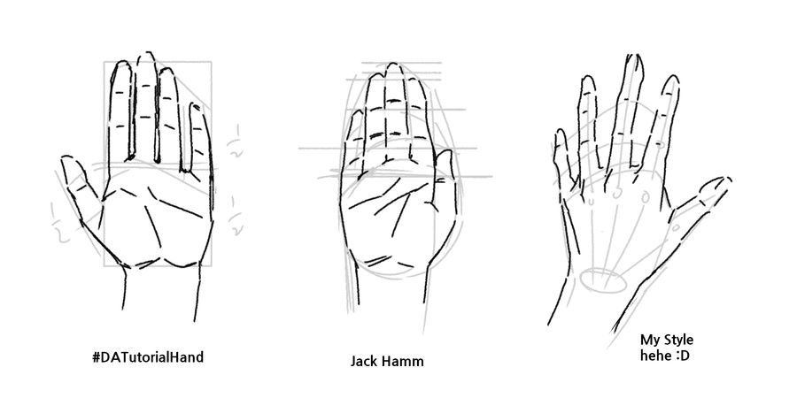 hand tutorial by drchopper7 on DeviantArt