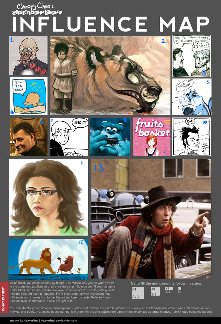 Mapping Plot Meme Influence Map Meme by Choopy-choo on DeviantArt