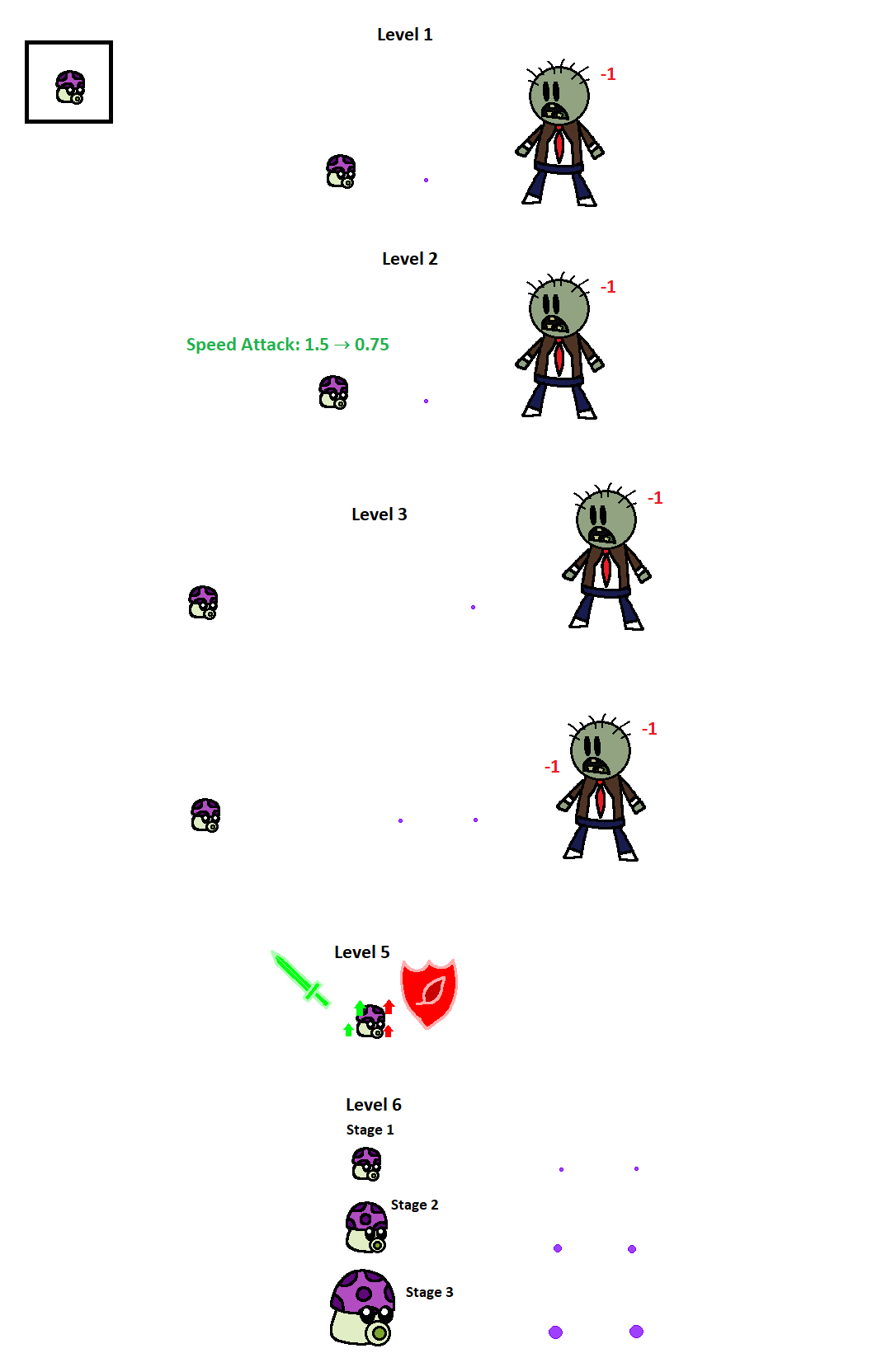 Louch Game Puff-Shroom by Animallover4813 on DeviantArt