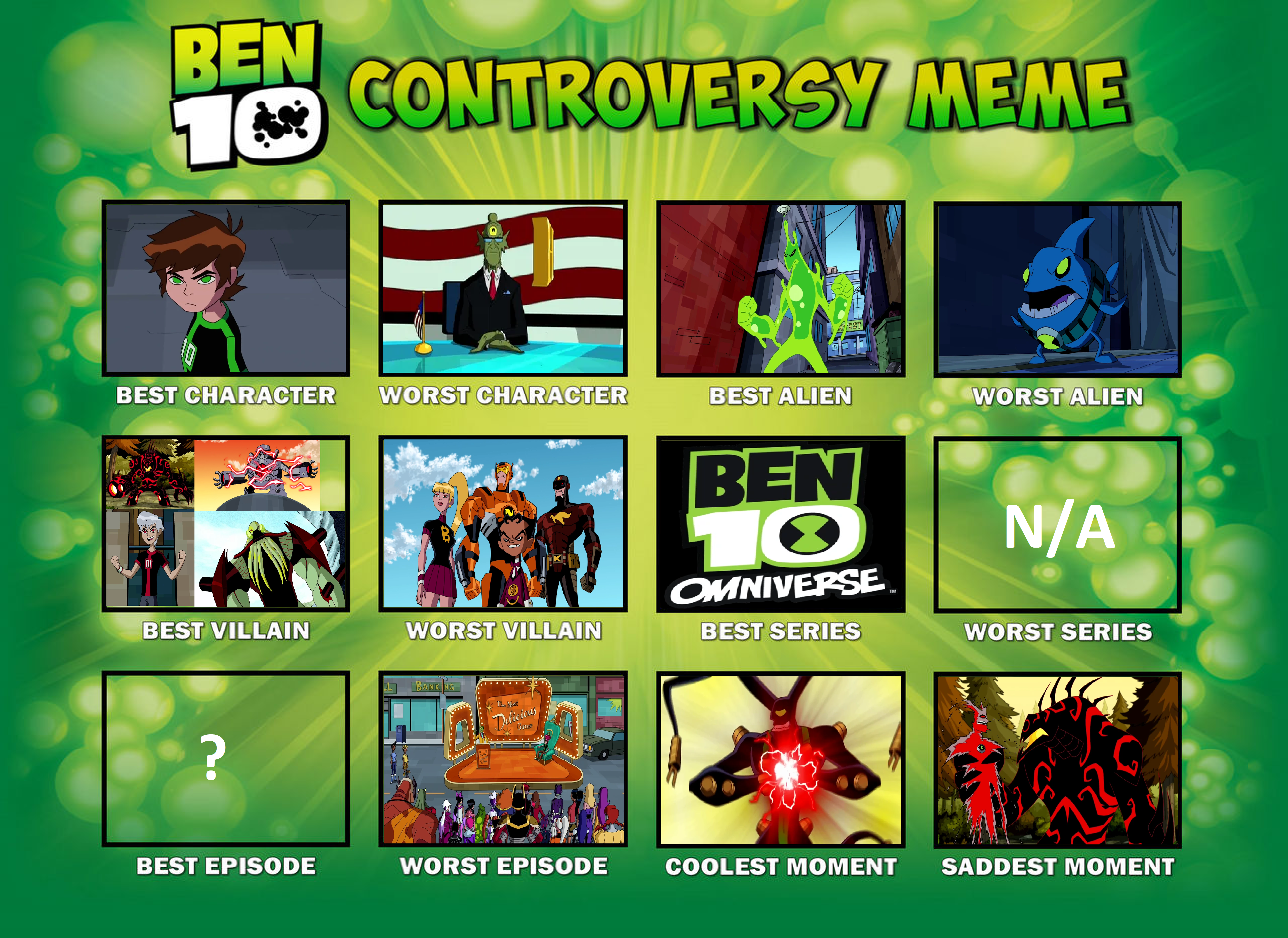 Ben 10's Original Aliens, Ranked Worst To Best